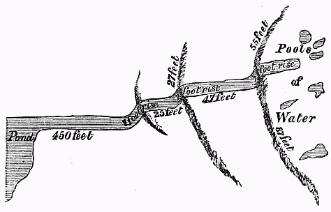 drawn map