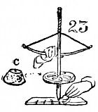 Figure 23
