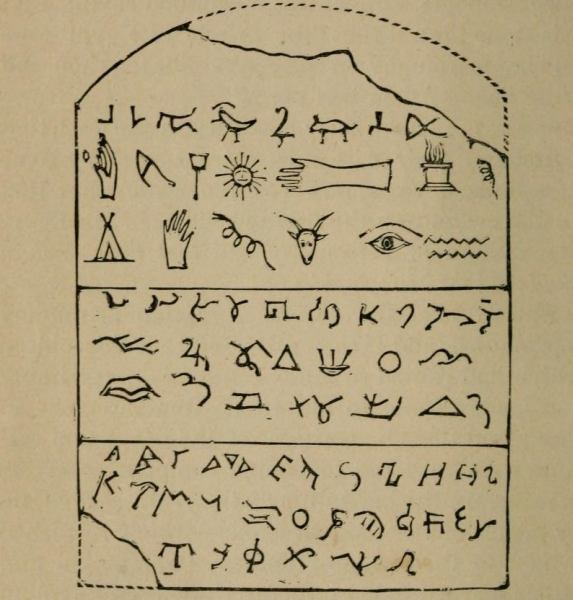 Rosetta Stone