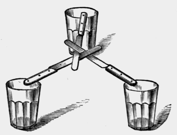 three knives balanced on three glasses