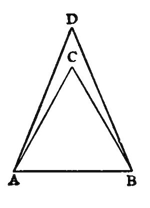 Two nested triangles sharing base AB — outer triangle ADB with apex D, inner triangle ACB with apex C sitting just below D. Illustrates a proposition comparing triangles with a common base but differing apex heights.