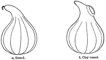 a, Gourd. b, Clay vessel. Fig. 464.&mdash;Form derived from a gourd.