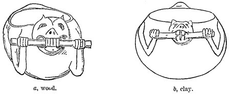 a, wood. b, clay. Fig. 473.&mdash;Coincident forms.