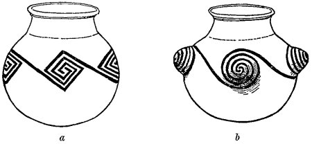 Fig. 480.&mdash;Variations in a motive through the influence of form.