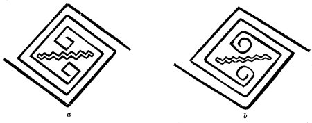 Fig. 484.&mdash;Variations resulting from change of method.