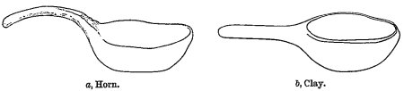 a, Horn. b, Clay. Fig. 468.&mdash;Form derivedfrom a horn spoon.
