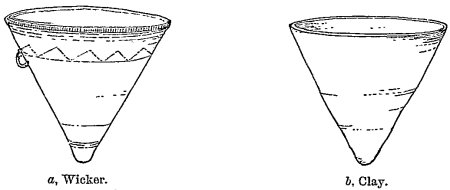 a, Wicker. b, Clay. Fig. 471.&mdash;Form originating in basketry.