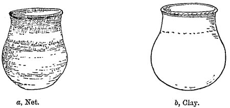 a, Net. b, Clay. Fig. 472.&mdash;Form originating in basketry.