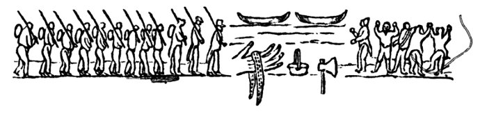 Hieroglyphics
used to express our intentions