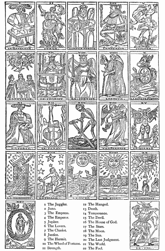 
   1 The Juggler.               12 The Hanged.
   2 Juno.                      13 Death.
   3 The Empress.               14 Temperance.
   4 The Emperor.               15 The Devil.
   5 Jupiter.                   16 The House of God.
   6 The Lovers.                17 The Stars.
   7 The Chariot.               18 The Moon.
   8 Justice.                   19 The Sun.
   9 The Hermit                 20 The Last Judgment.
   10 The Wheel of Fortune.     21 The World.
   11 Strength.                 22 The Fool.
 